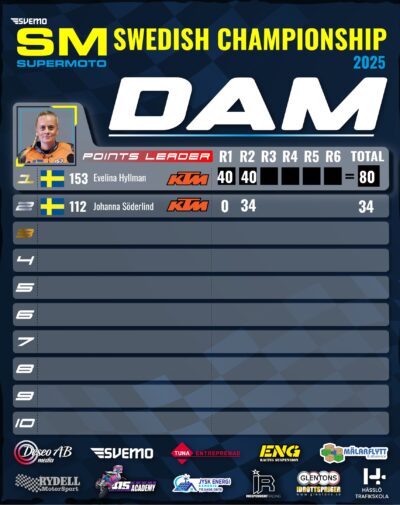 Campionship-graphic_dam.pdf - 1
