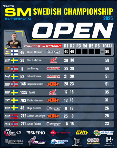 Supermoto Open 2 deltävlingar