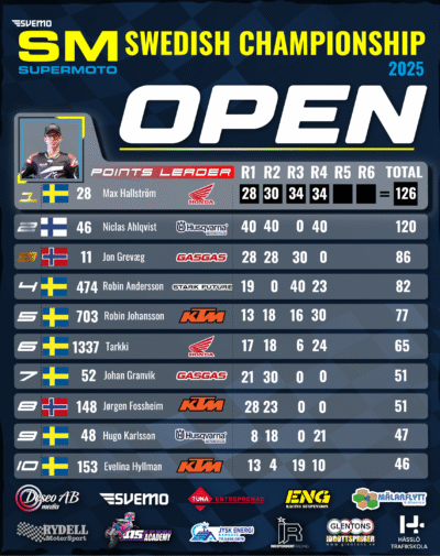 Open 2025