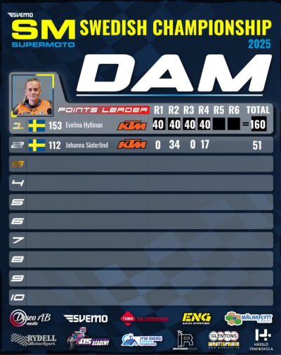Open Dam 2025
